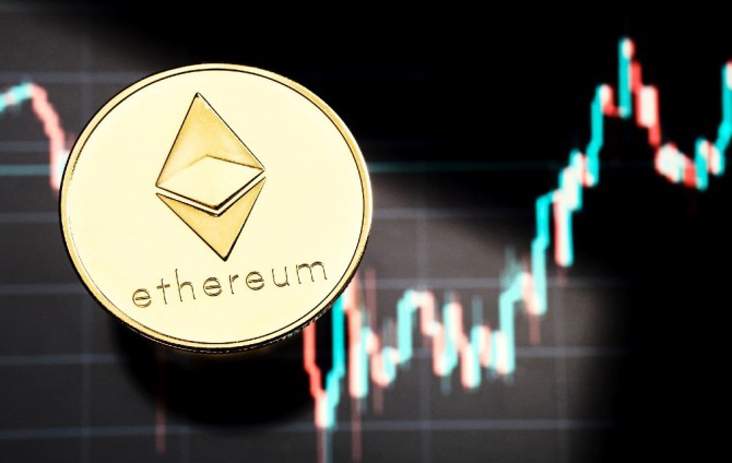 The Future of Trading: Trends to Watch in 2024